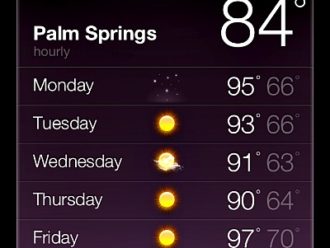 Palm Springs weather